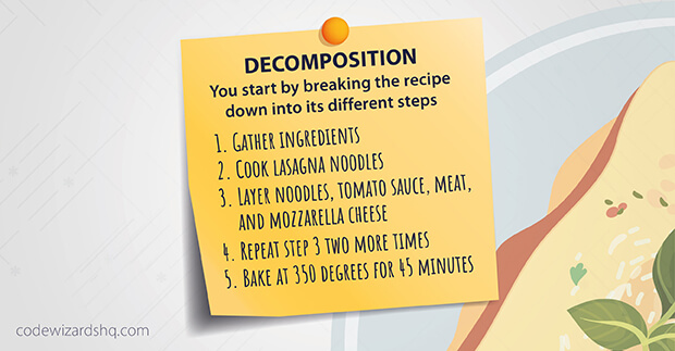 Decomposition in Computational Thinking