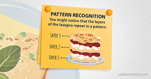 Patterns in Computational Thinking