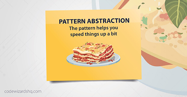 Abstraction in Computational Thinking