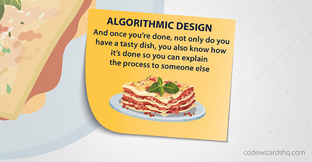 Algorithms in Computational Thinking