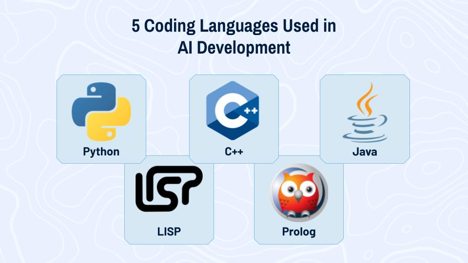 5 coding languages used in AI development