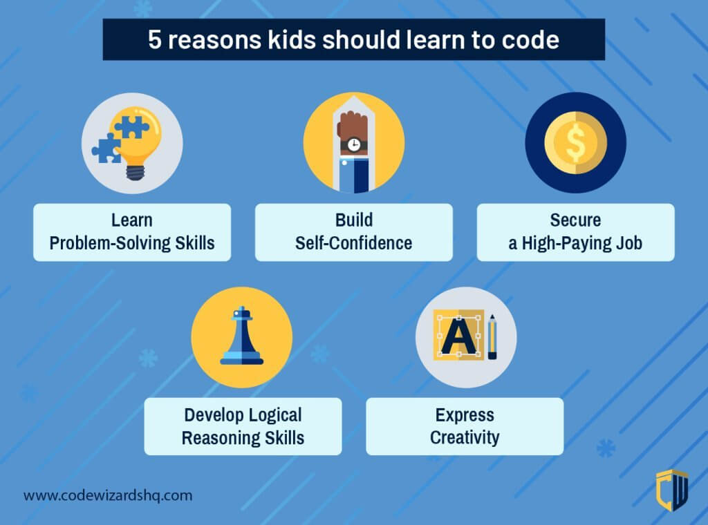 5 reasons kids should learn coding