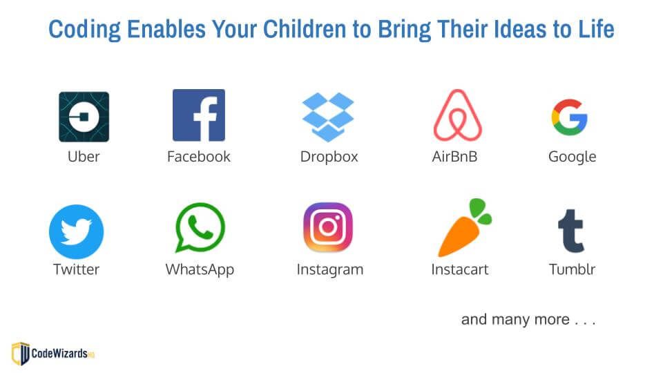 9-chart-for-parents-coding-ideas