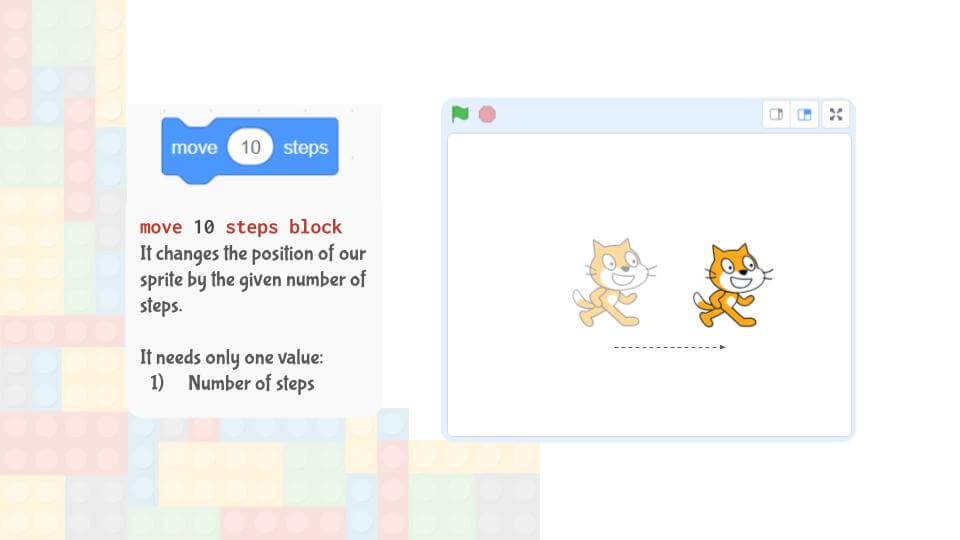 Motion Block Coding Graphics
