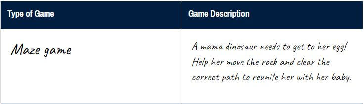 Type of Scratch game and game description