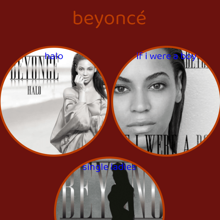 Beyonce project