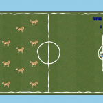 Coding for Kids Project - Lauren Foosball Coding for Kids Project - Lauren Foosball