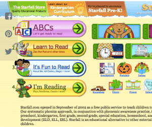 Top 10 Tech Articles, Tech Smart Top 10 Tech Articles, Tech Smart